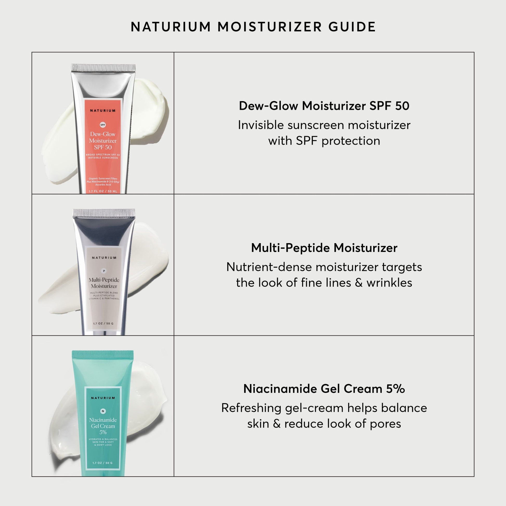 dew-glow-moisturizer-spf-50-s2 NATR-2026-Comparison-Charts-Moisturizers.jpg