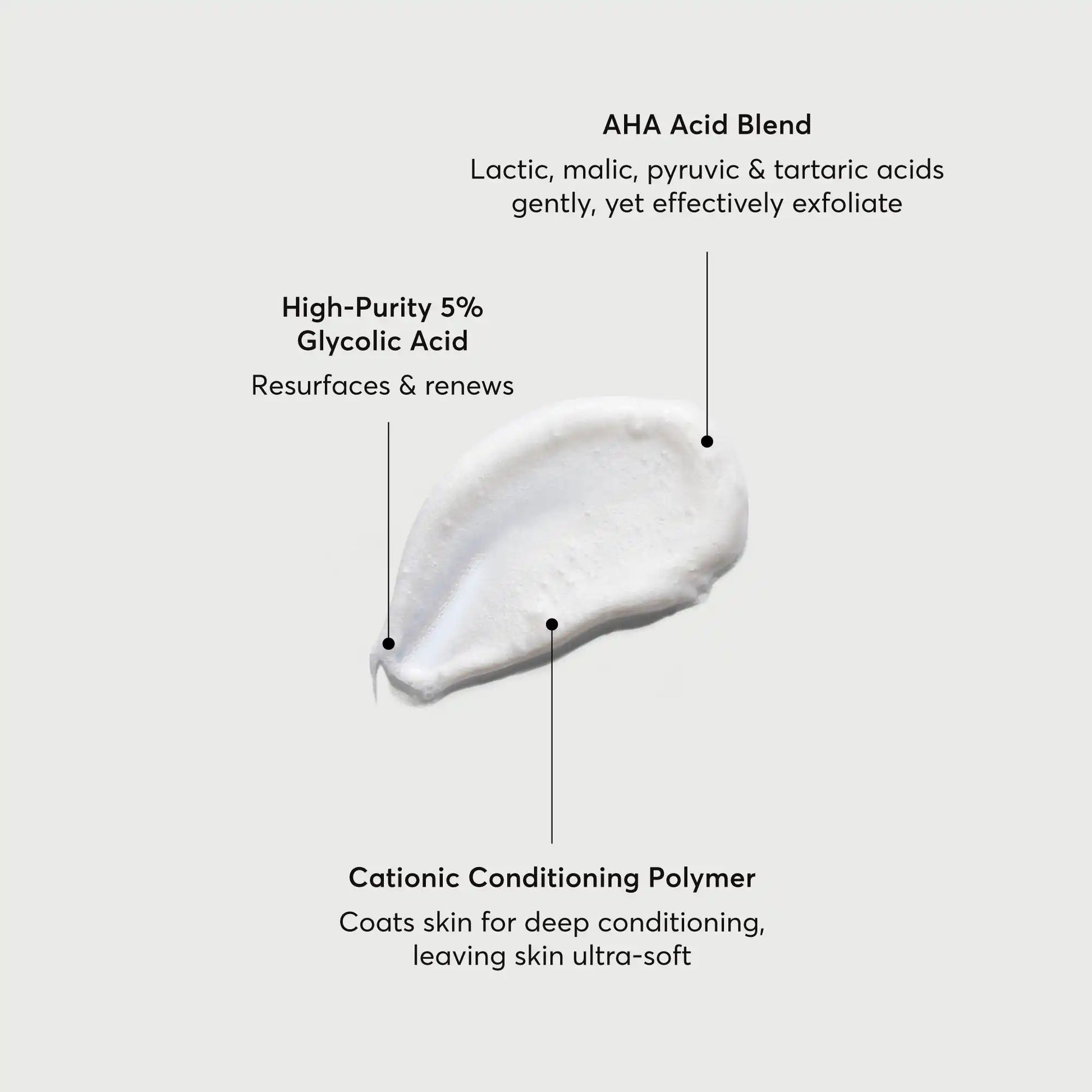 the-smoother-glycolic-acid-exfoliating-body-wash-j9 NATR-40002-Alt-Image-The-Smoother-Glycolic-Acid-Body-Wash-01.webp