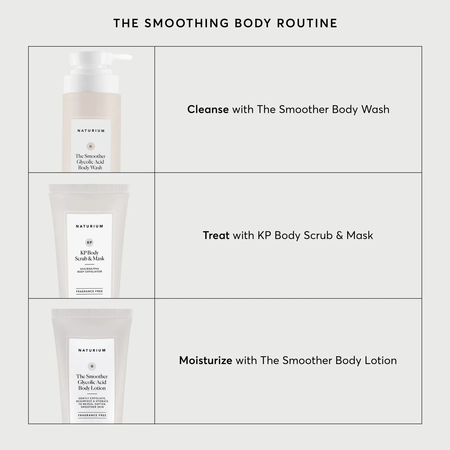kp-body-scrub-and-mask-travel-size-r8 NATR-40011-Alt-Images-KP-Body-Scrub-_-Mask-05.webp