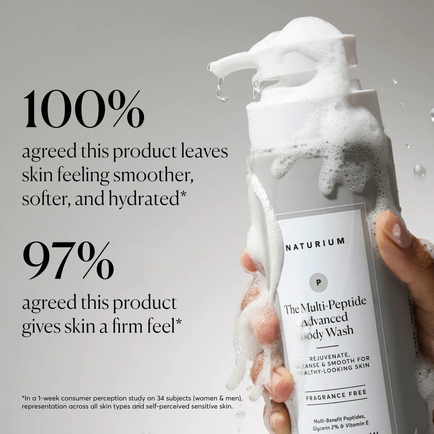 the-multi-peptide-advanced-body-wash-q6 NATR-40029-Alt-Images-Multi-Peptide-Body-Wash-02.webp