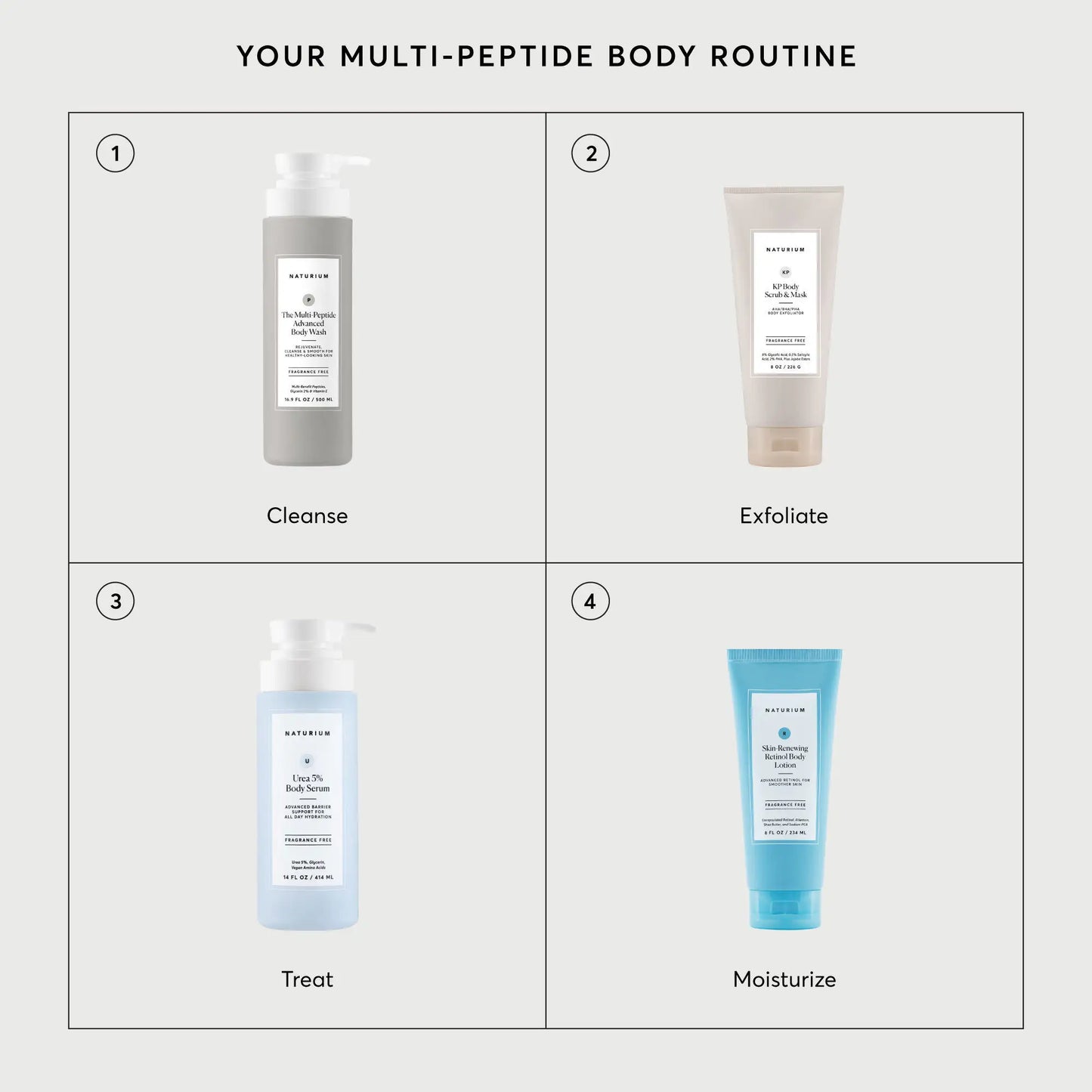 the-multi-peptide-advanced-body-wash-q6 NATR-40029-Alt-Images-Multi-Peptide-Body-Wash-07.webp